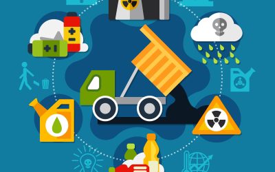 Waste Management of Hazardous Waste Disposal in Melbourne