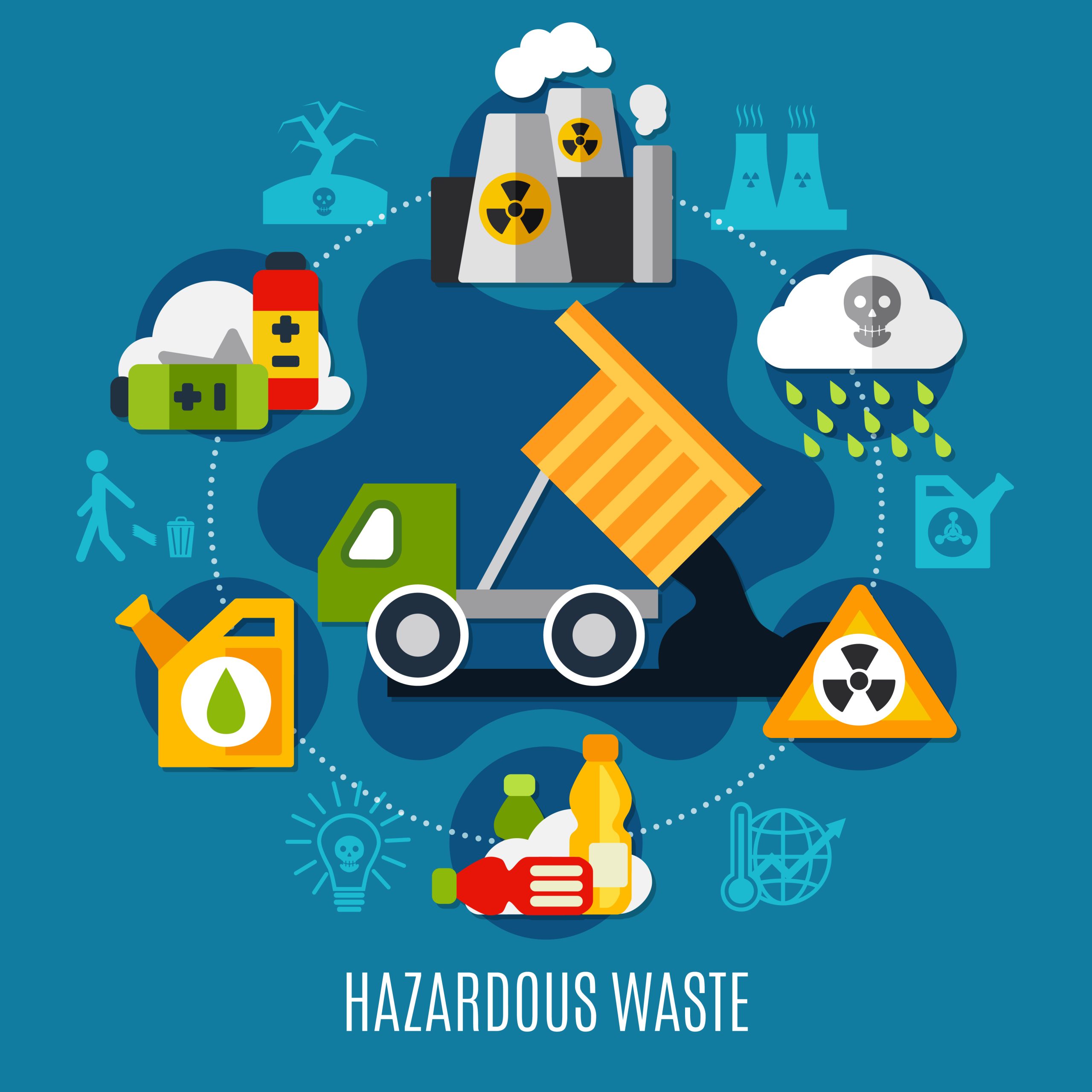 Waste Management for Hazardous Waste Disposal